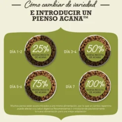 Acana Homestead Harvest pienso para gatos