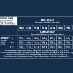 Advance Active Defense Maxi Adult pollo y arroz pienso para perros