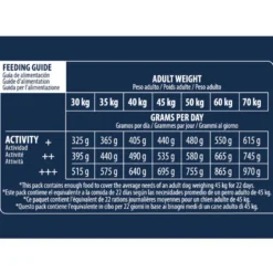 Advance Active Defense Maxi Senior Vitality Pollo y Arroz pienso para perros