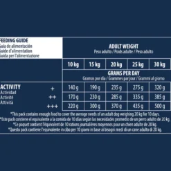 Advance Active Defense Medium Adult Pollo y Arroz pienso para perros