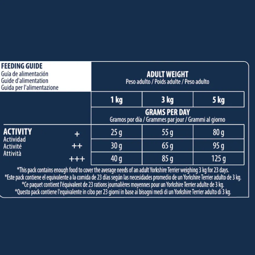 Advance Active Defense Yorkshire Terrier Adult pienso para perros