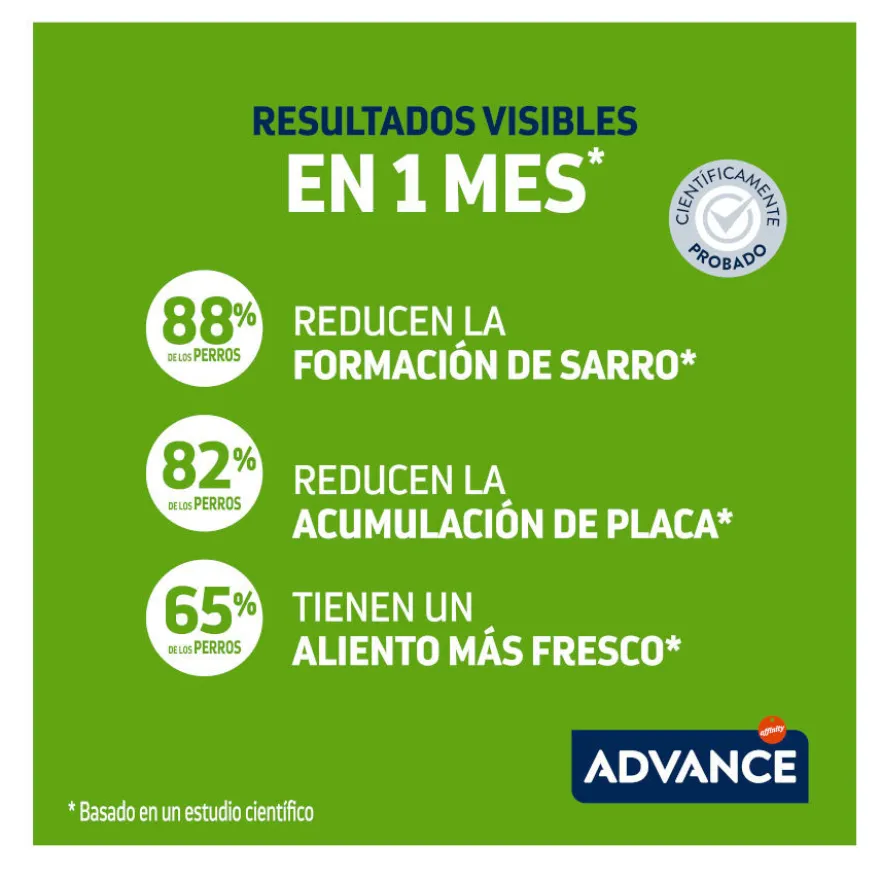 Advance Dental Care Stick Medium y Maxi snack para perros