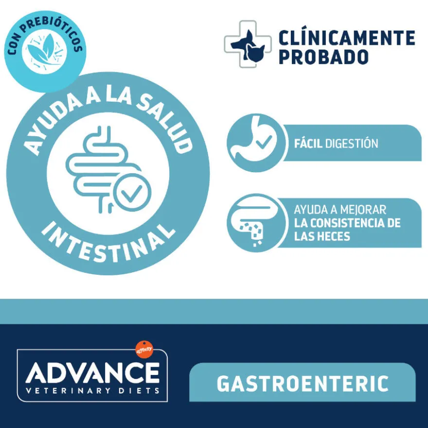 Advance Gastroenteric Pollo sobre para perros mini