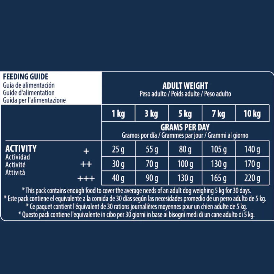 Advance Senior Mini +8 Pollo y Arroz pienso para perros