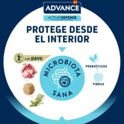 Advance Sensitive Adult Salmón y Arroz pienso para gatos