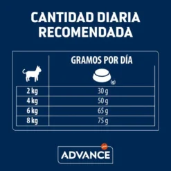 Advance Sterilized Hairball Pavo y Cebada pienso para gatos