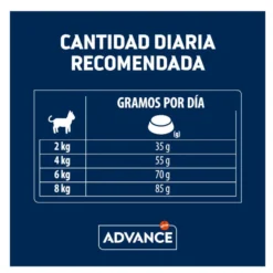 Advance Sterilized +10 pollo y cebada pienso para gatos