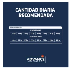 Advance Veterinary Diets Atopic Care Pienso para Perro con Trucha
