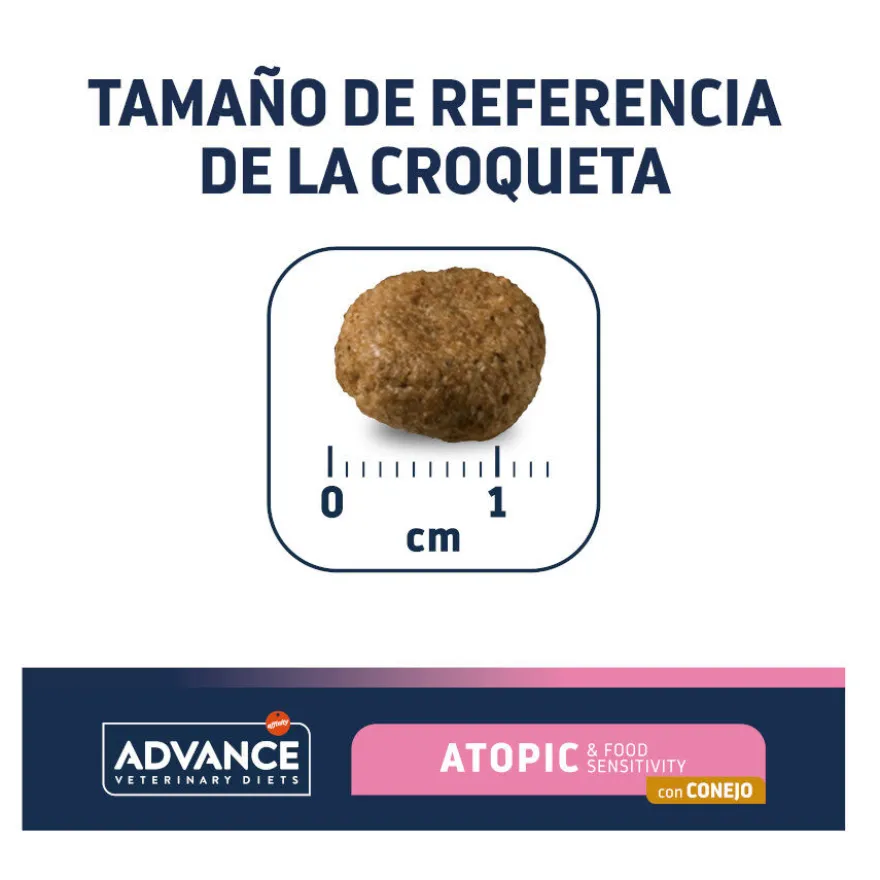 Advance Veterinary Diets Atopic Conejo pienso para perros