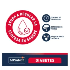Advance Veterinary Diets Diabetes pienso para perros