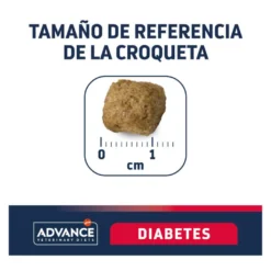 Advance Veterinary Diets Diabetes pienso para perros