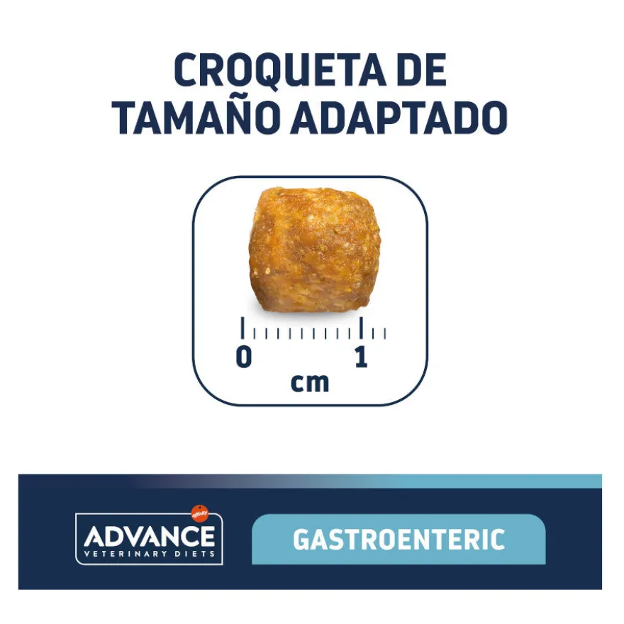 Advance Veterinary Diets Gastroenteric pienso para perros