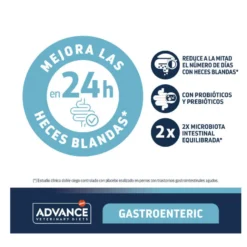 Advance Veterinary Diets Gastroenteric pienso para perros