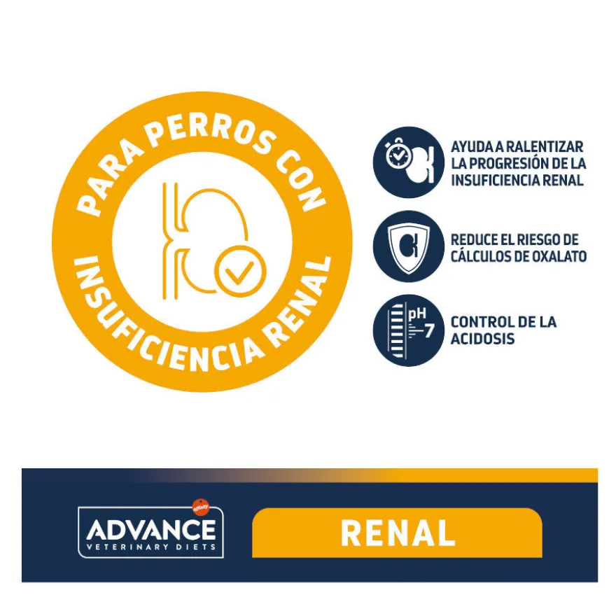 Advance Veterinary Diets Renal pienso para perros