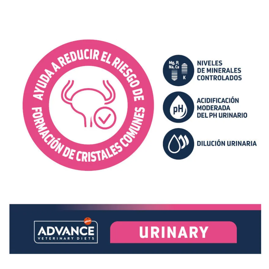 Advance Veterinary Diets Urinary pienso para perros