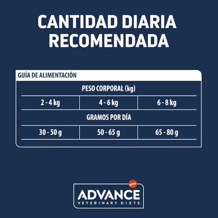Advance Veterinary Diets Urinary Sterilized Low Calorie pienso para gatos