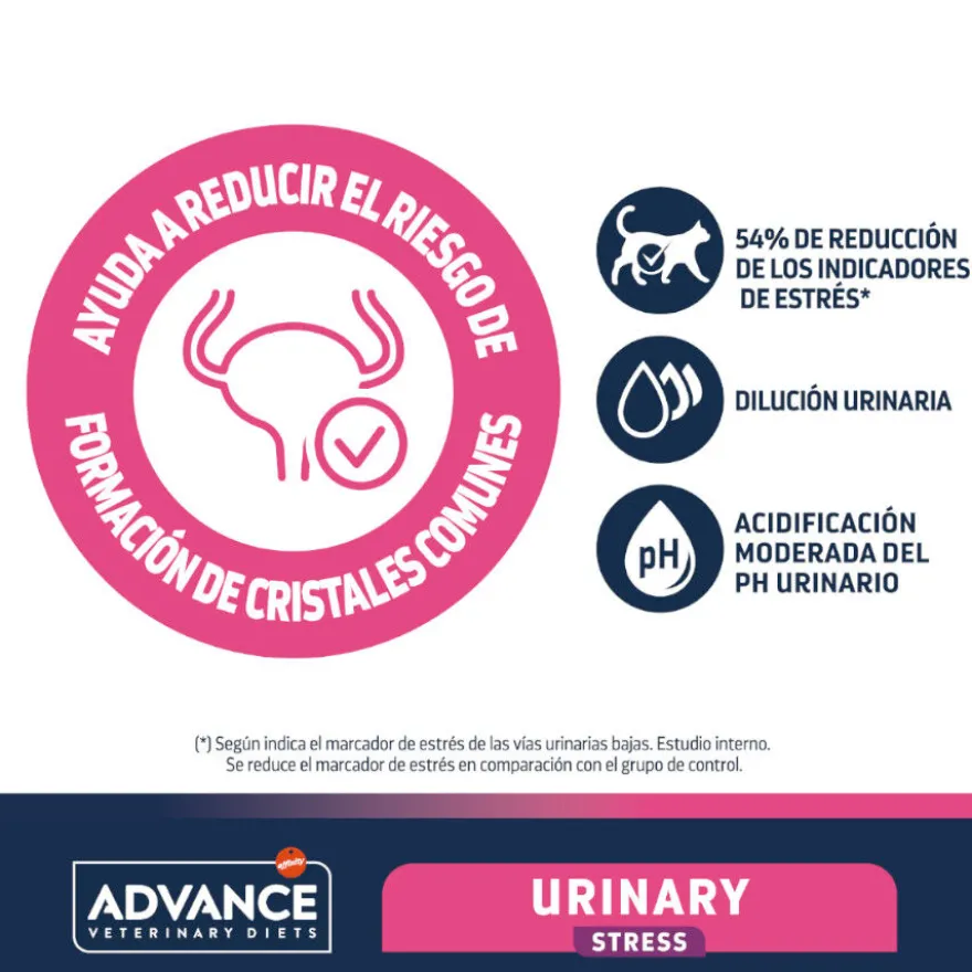 Advance Veterinary Diets Urinary Stress pienso para gatos