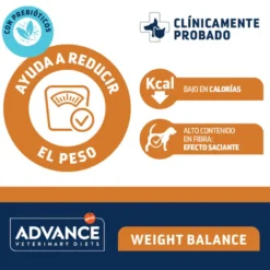 Advance Weight Balance Pollo Sobre para perros mini