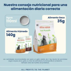 Almo Nature Anti Hairball Pollo pienso para gatos