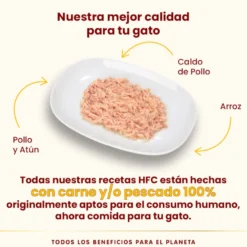 Almo Nature HFC pollo con atún lata para gatos