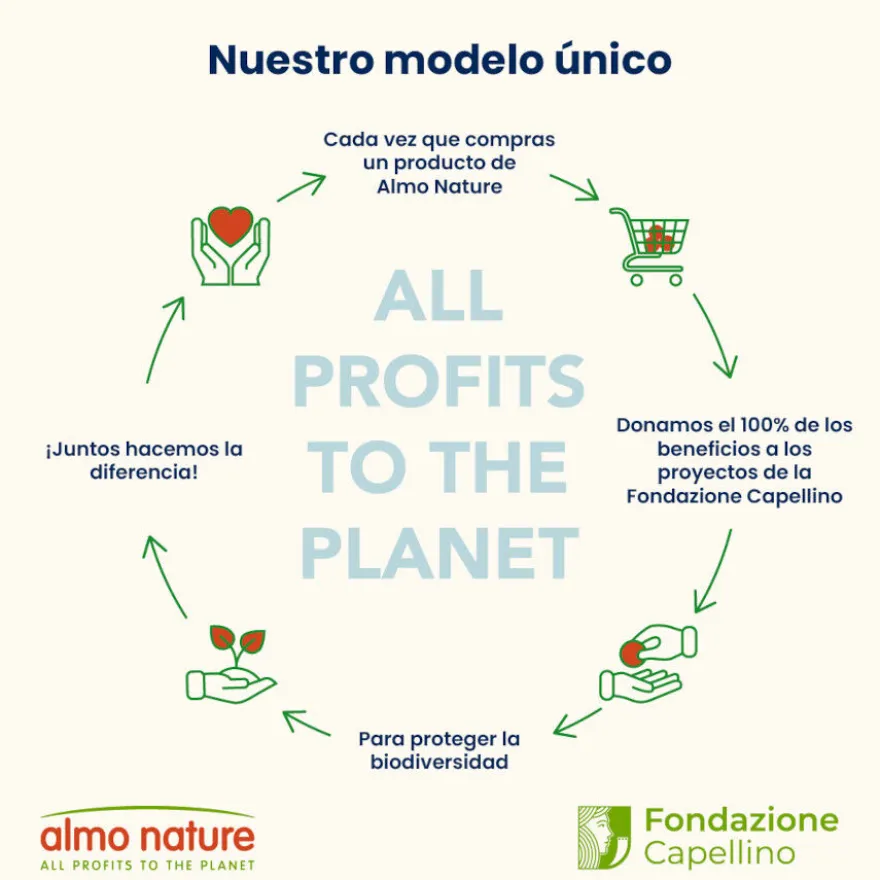 Almo Nature Sterilised Bacalao y Pollo sobre para gatos - Multipack