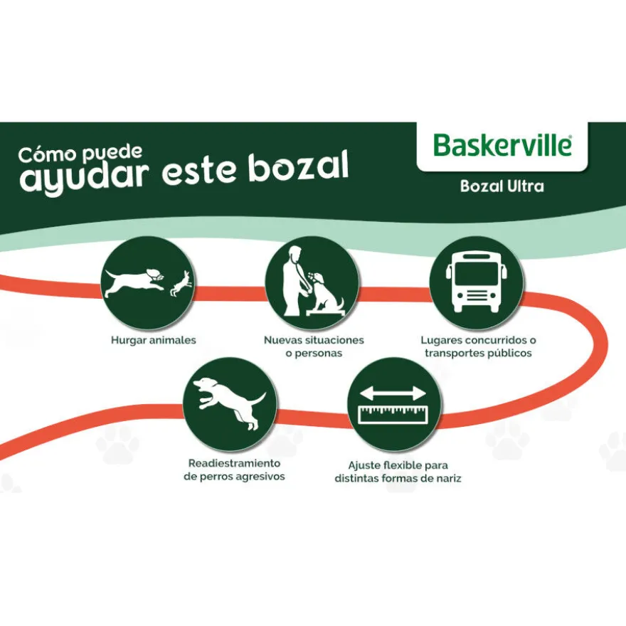 Baskerville Ultra Muzzle Bozal tipo canasta para perros