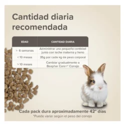 Beaphar Care + Junior Pienso para conejo junior