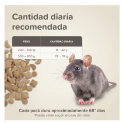 Beaphar Care+ Pienso para ratas