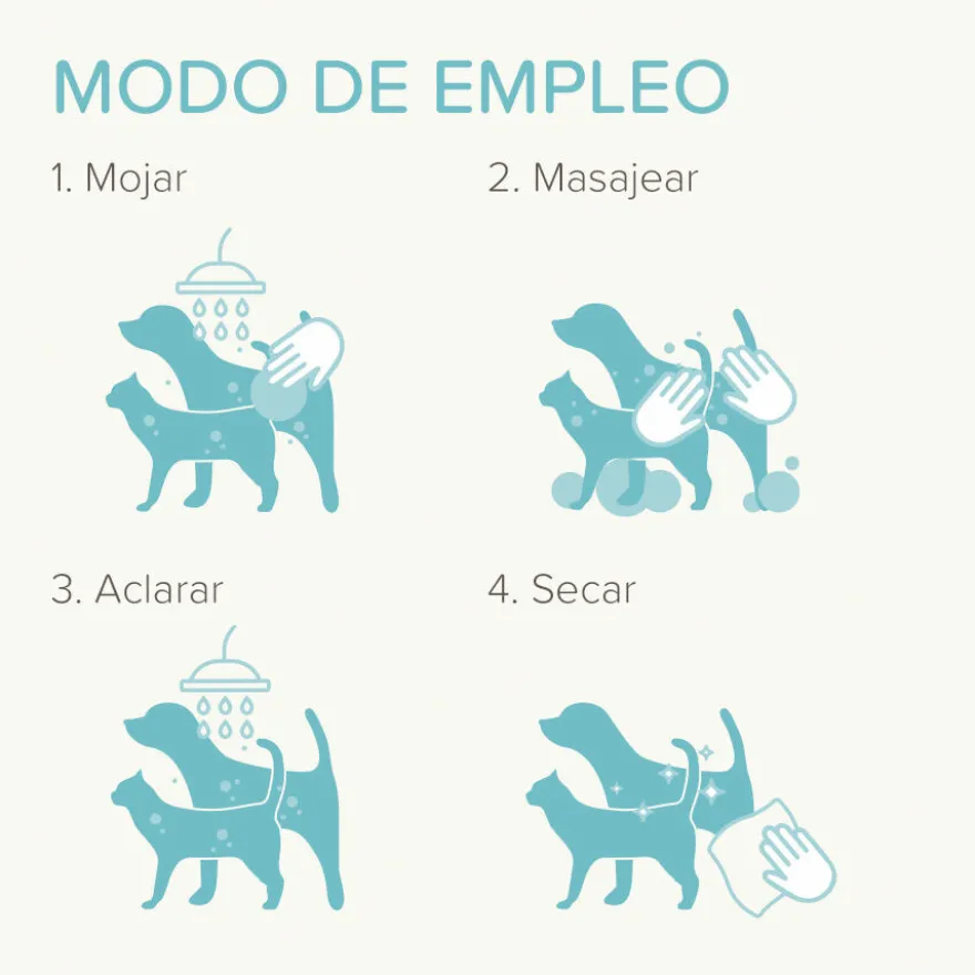 Beaphar Champú Anticaspa para perros y gatos