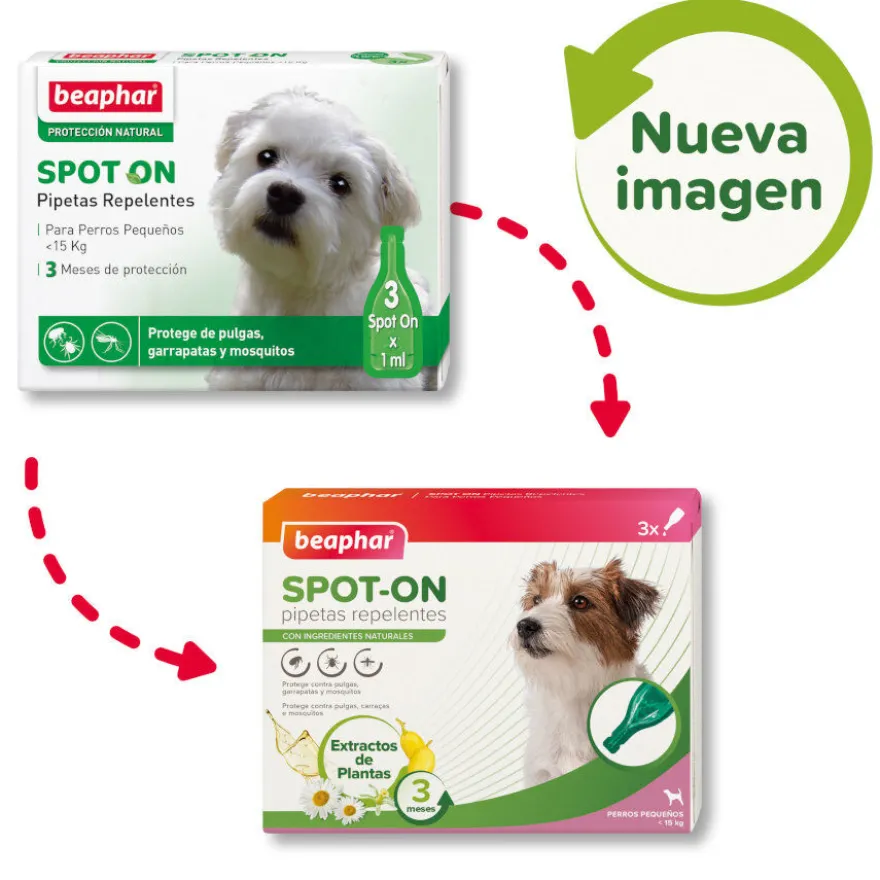 Beaphar Pipetas Repelentes para perros