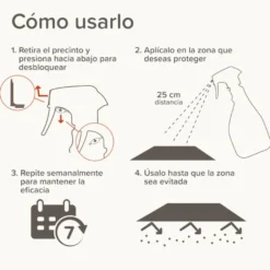 Beaphar Spray Educador Exteriores para Gatos