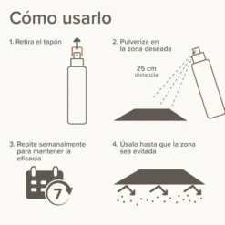 Beaphar Spray Educador Interiores para Perros y Gatos