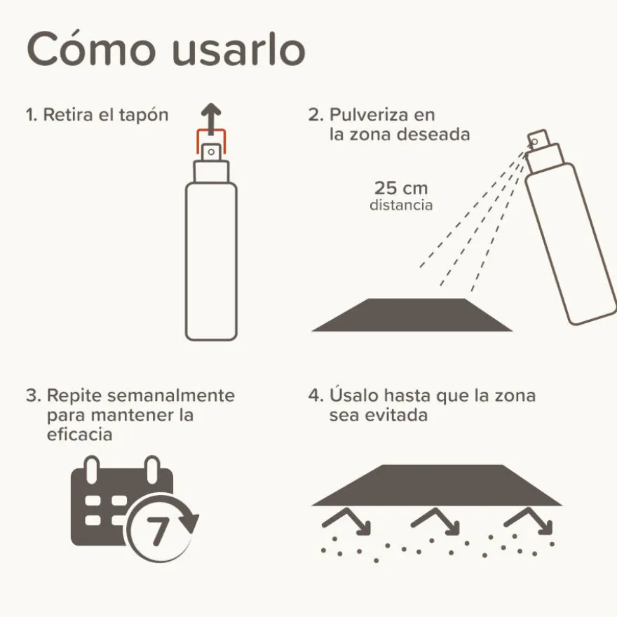 Beaphar Spray Educador Interiores para Perros y Gatos