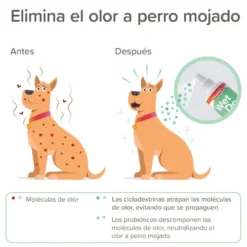 Beaphar Wet dog spray antiolor para perros