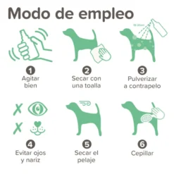 Beaphar Wet dog spray antiolor para perros