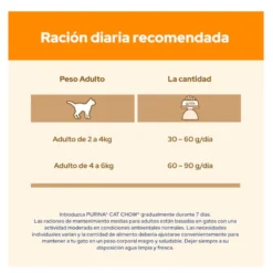 Cat Chow Adult Pollo Pienso para gatos