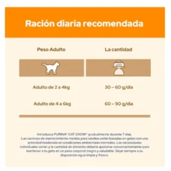 Cat Chow Adult Salmón Pienso para gatos
