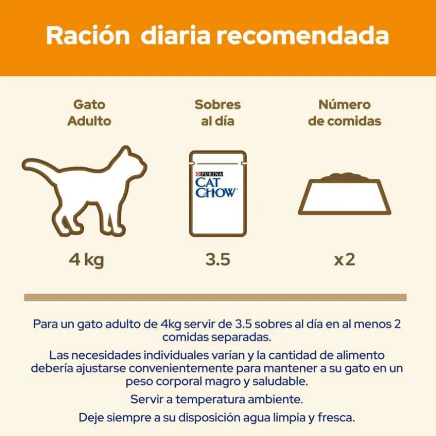 Cat Chow Buey en Gelatina