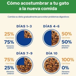 Cat Chow Sterilised cordero sobre para gatos
