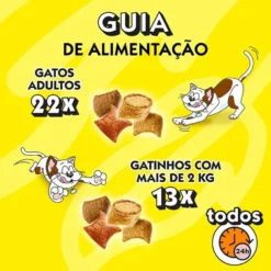 Catisfactions Bocaditos ShakeUps Fiesta del Mar para gatos