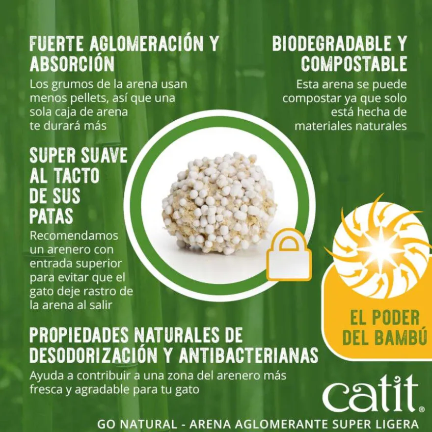 Catit Go Natura! Arena Biodegradable Bambú para gatos