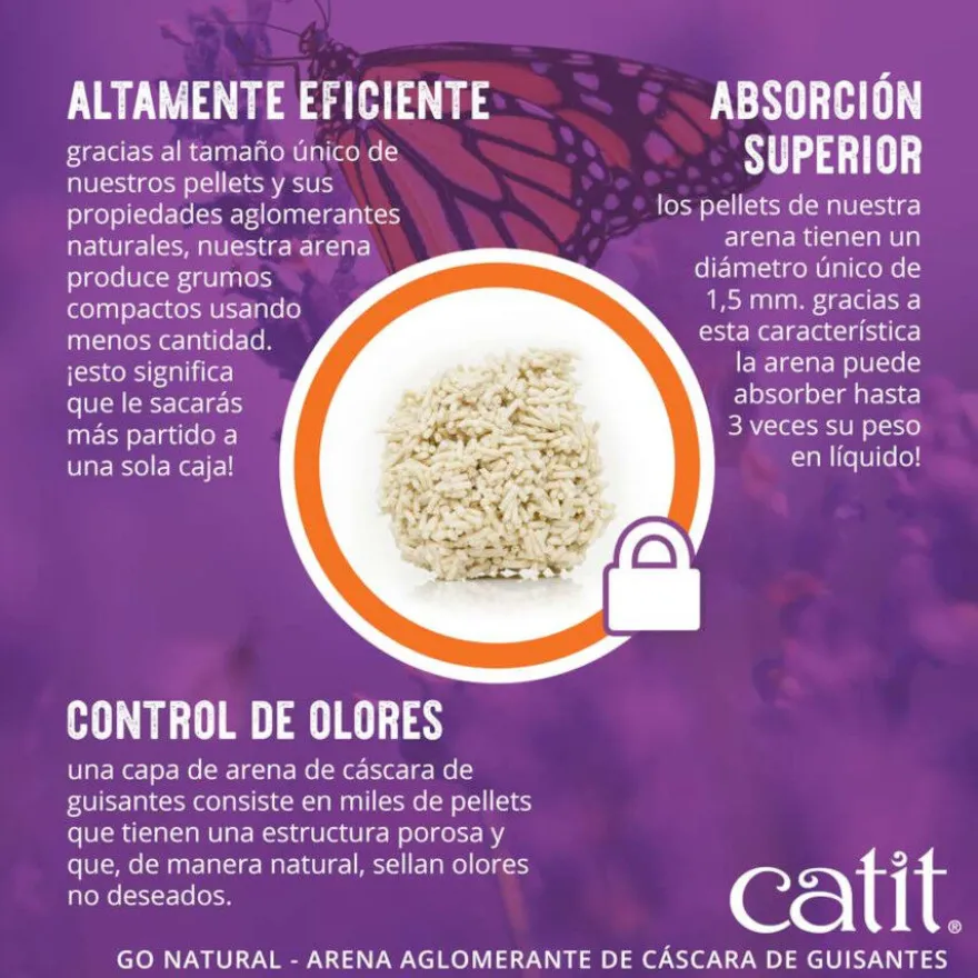 Catit Go Natura! Arena Cáscara Guisante Lavanda para gatos