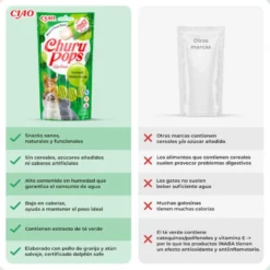 Churu Palitos Pops de Atún y Pollo para gatos