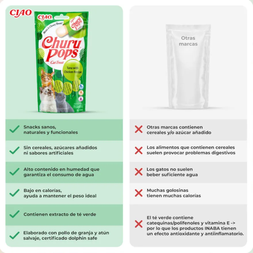 Churu Palitos Pops de Atún y Pollo para gatos