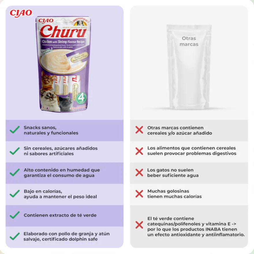 Churu Snack Cremoso de Pollo con gambas para gatos