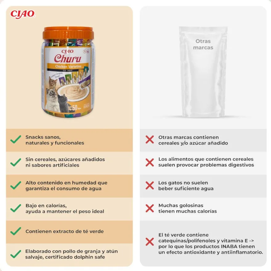 Churu Snack Cremoso Variedades de Pollo para gatos