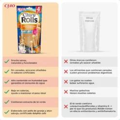 Churu Sticks Rolls de Pollo para gatos
