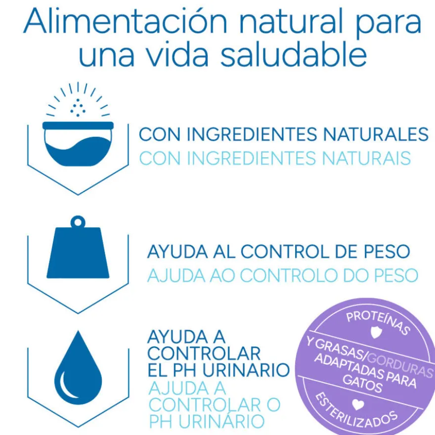 Criadores Científico Adulto Esterilizado Pescado Blanco pienso para gatos