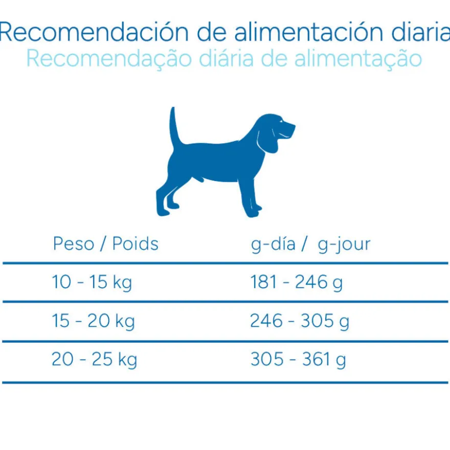 Criadores Científico Adulto Medium Pienso Pollo para perros