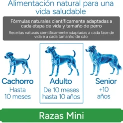 Criadores Científico Adulto Mini Pienso Pollo para perros